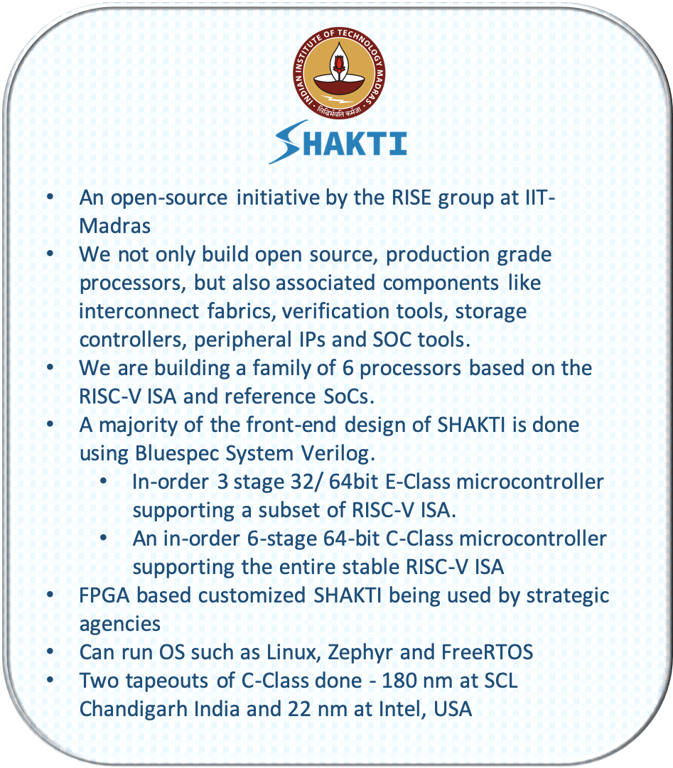 shakti_demo