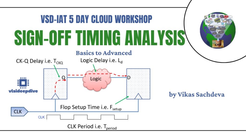 Signoff Timing Analysis Basics to Advanced VLSI System Design