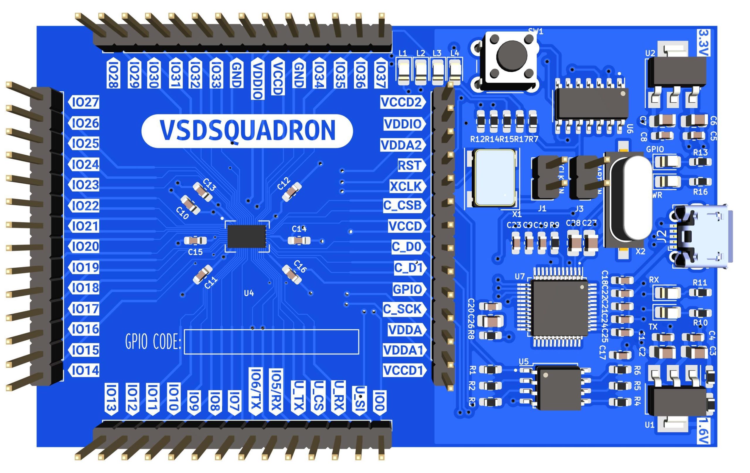 Embedded and Chip design Education curriculum – All in one via ...