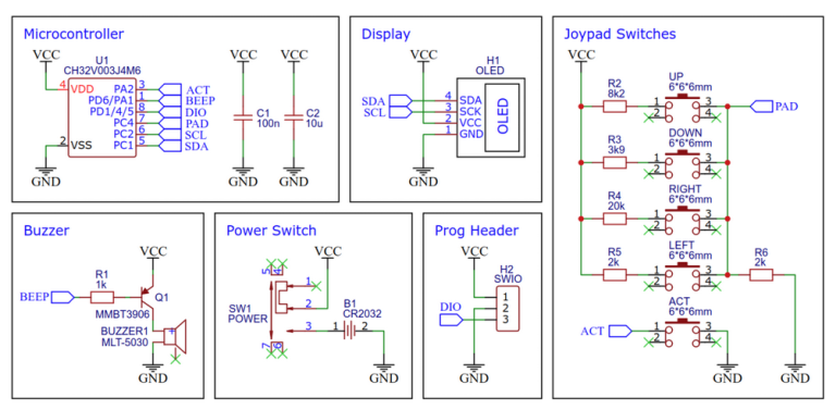 RISC-V Mini Game Console - VLSI System Design