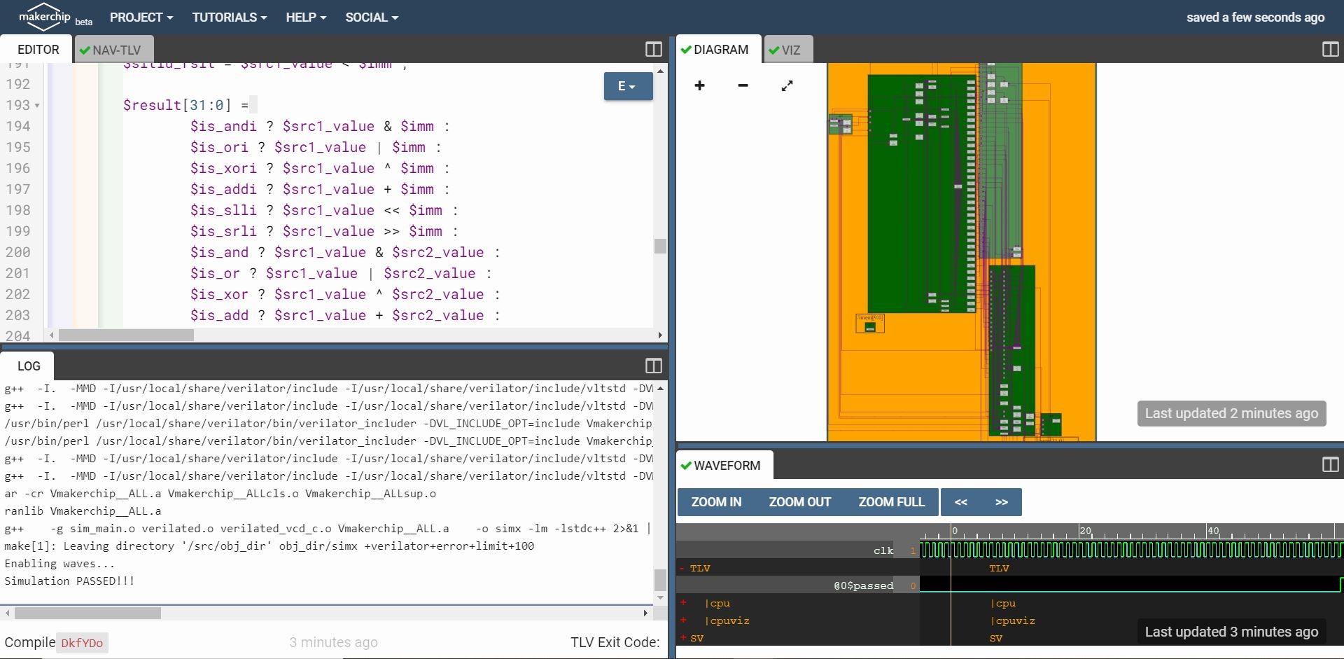 RISC-V based MYTH (Microprocessor for You in Thirty Hours) - VLSI ...