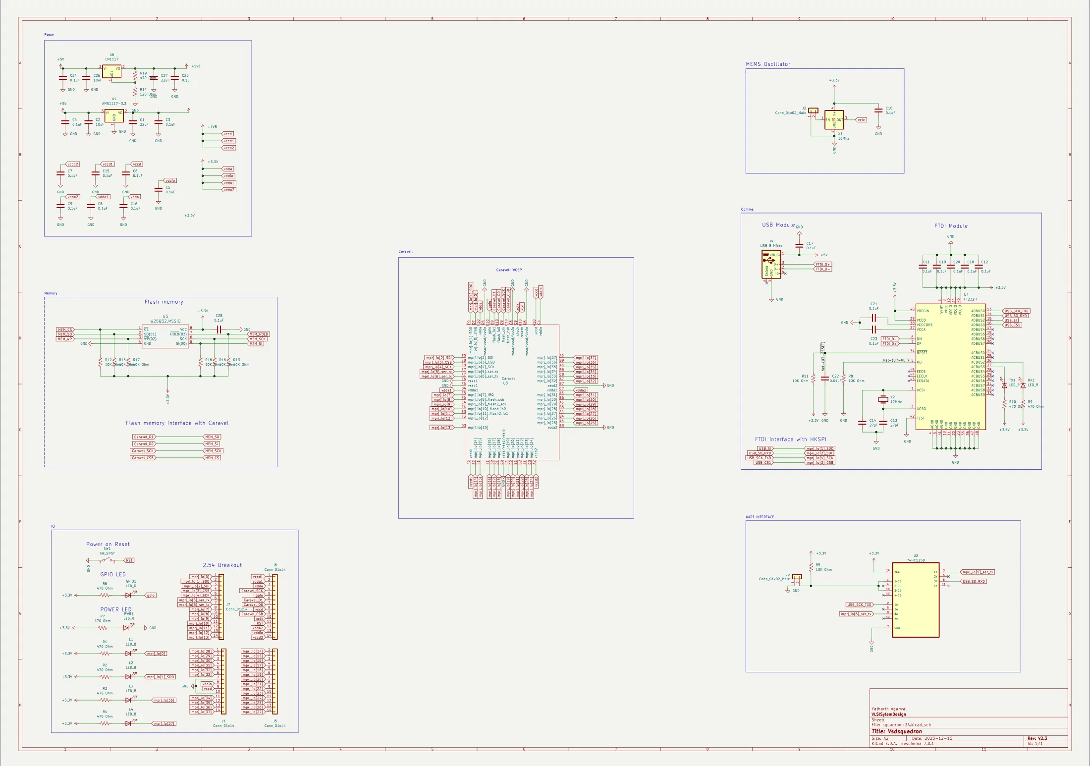 Squadron-3A-Schematic-1